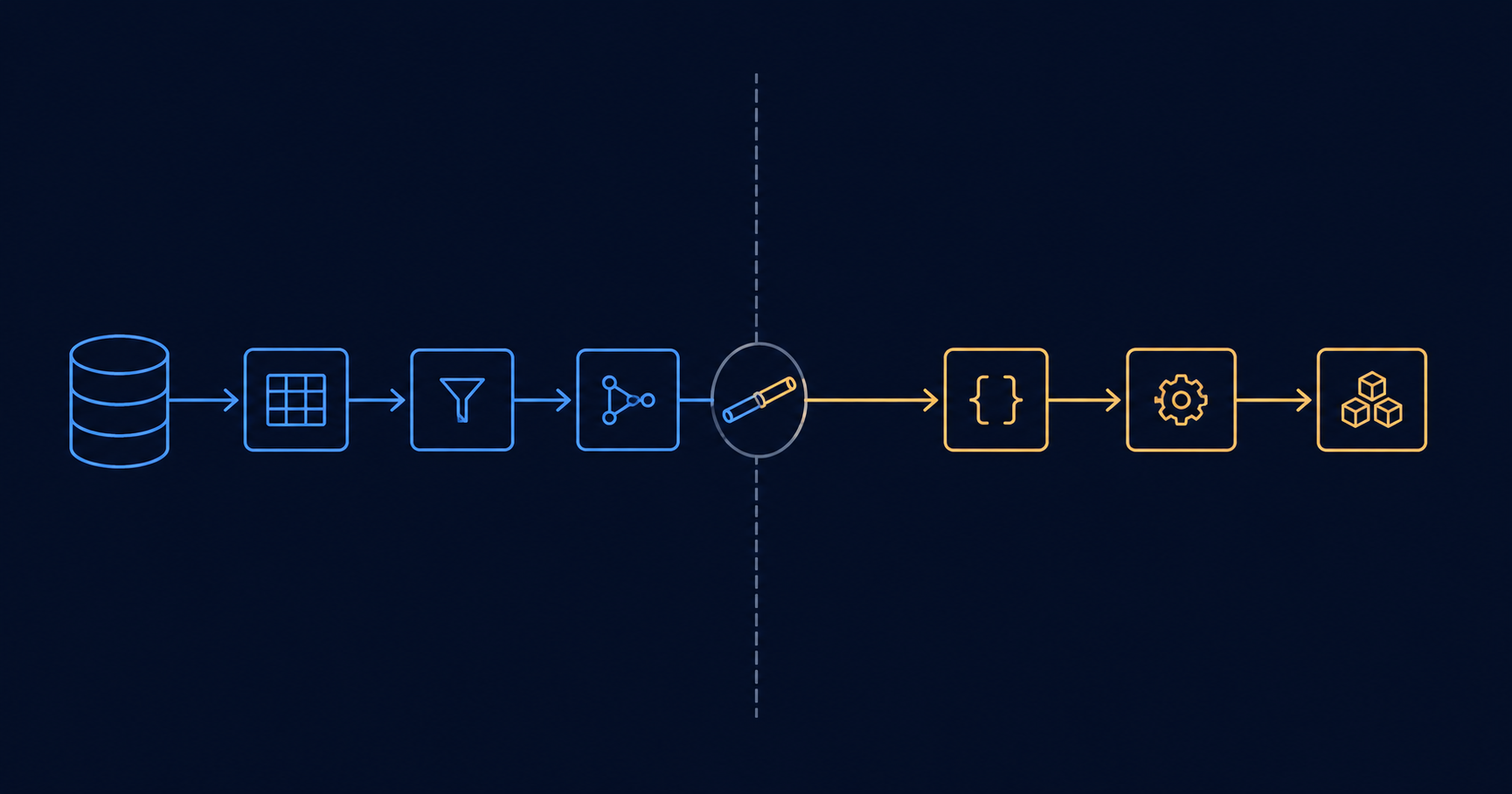 AsEnumerable, ToList and AsQueryable: the hand-off point between SQL and C#