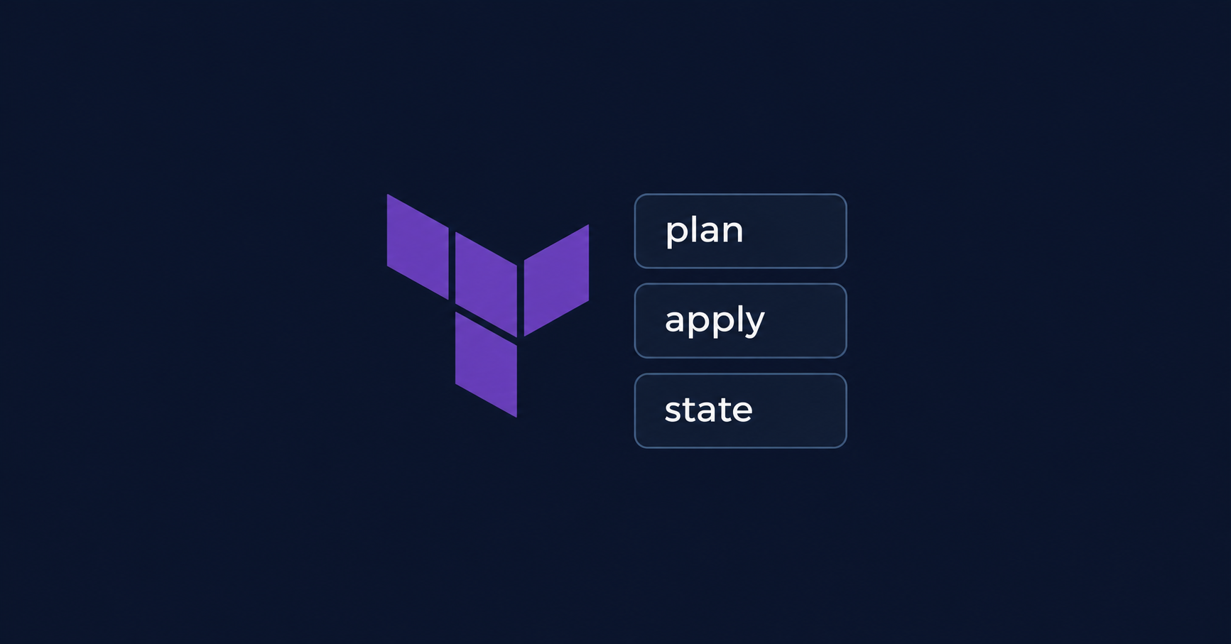 Terraform key concepts illustration